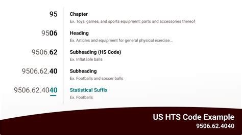 harmonized tariff code metal boxes|hts harmonized tariff schedule.